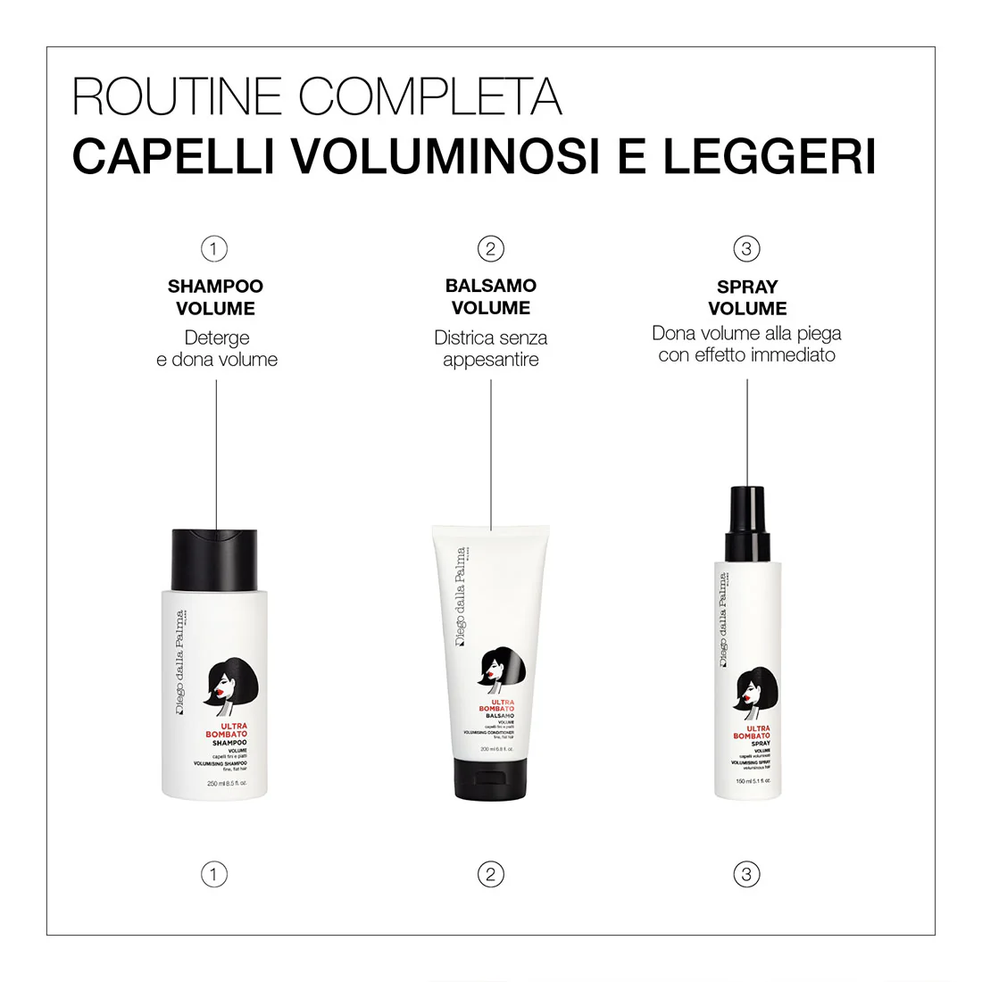 Immagine prodotto 5
